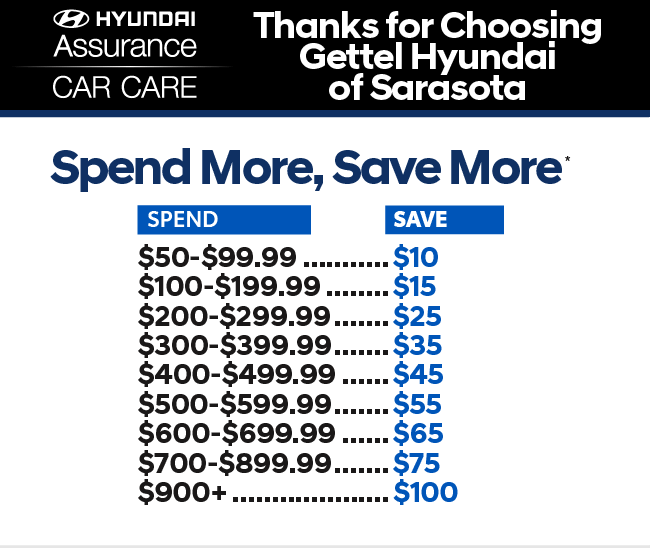 Spend More Save More*